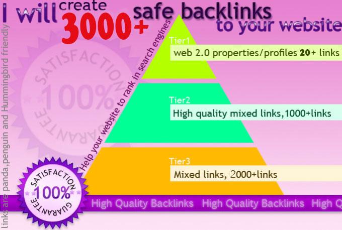 create 3000 seo BackLinks PYRAMID panda and penguin s...