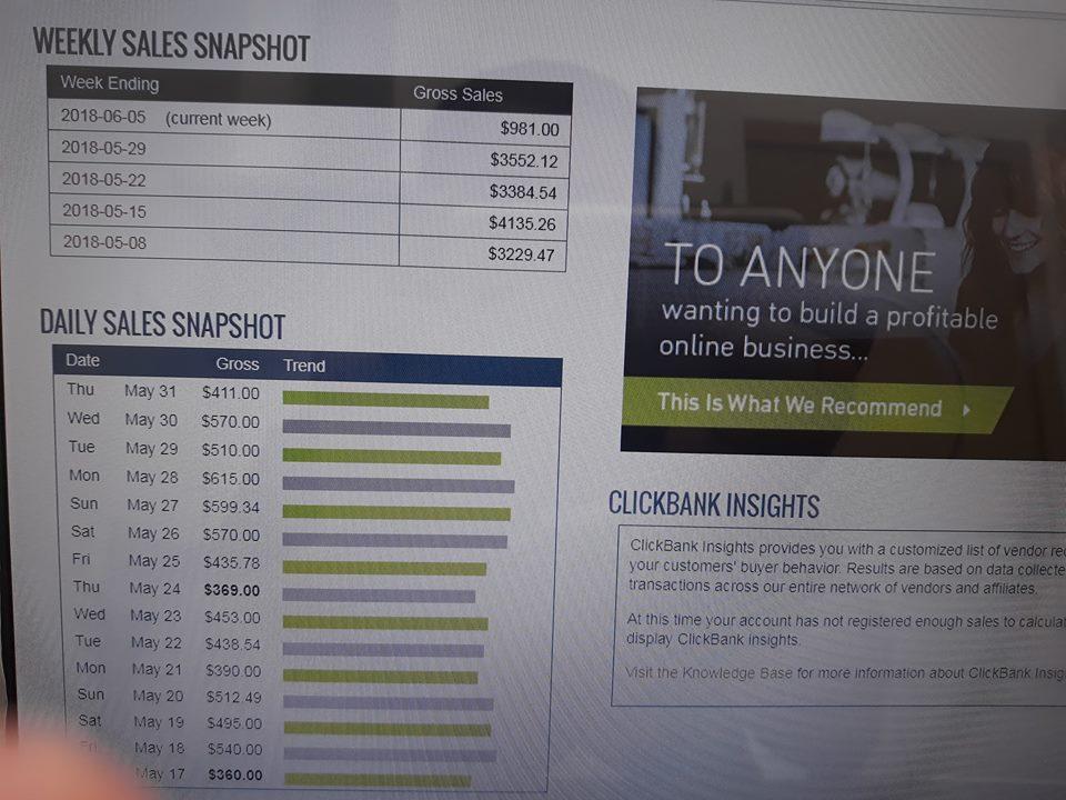 show You How To Make 2,000 Dollars Monthly With Click...
