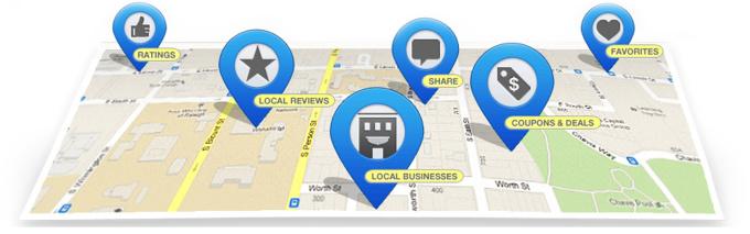 30 USA Business Directory Citations for Local Seo wit...