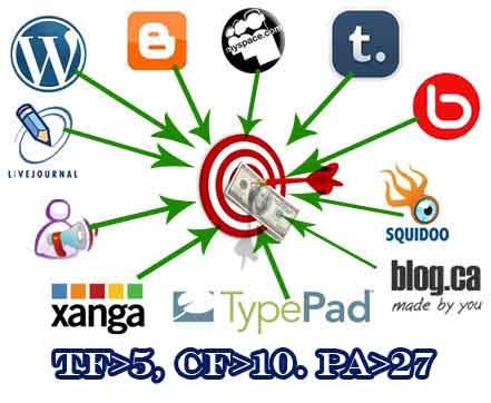Get Web 2.0 PBN guest post with TF upto 20 discount r...