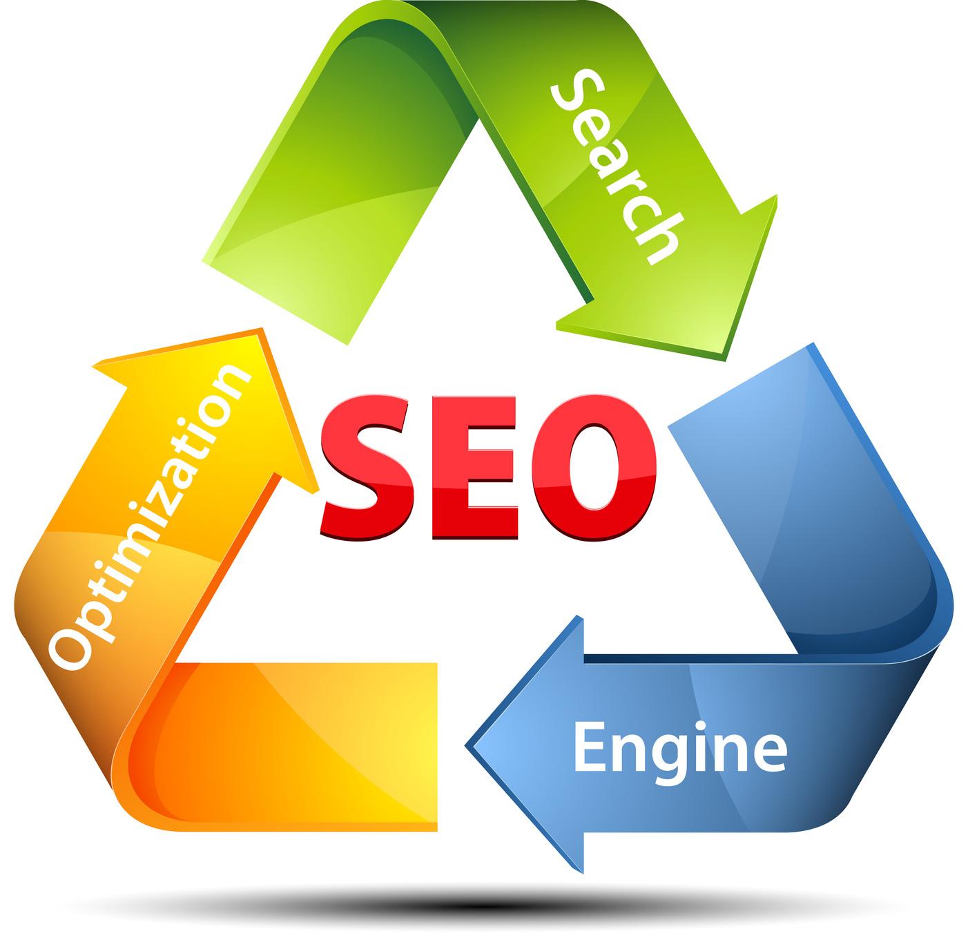 Do fresh strong perfect seo aso audit research findin...