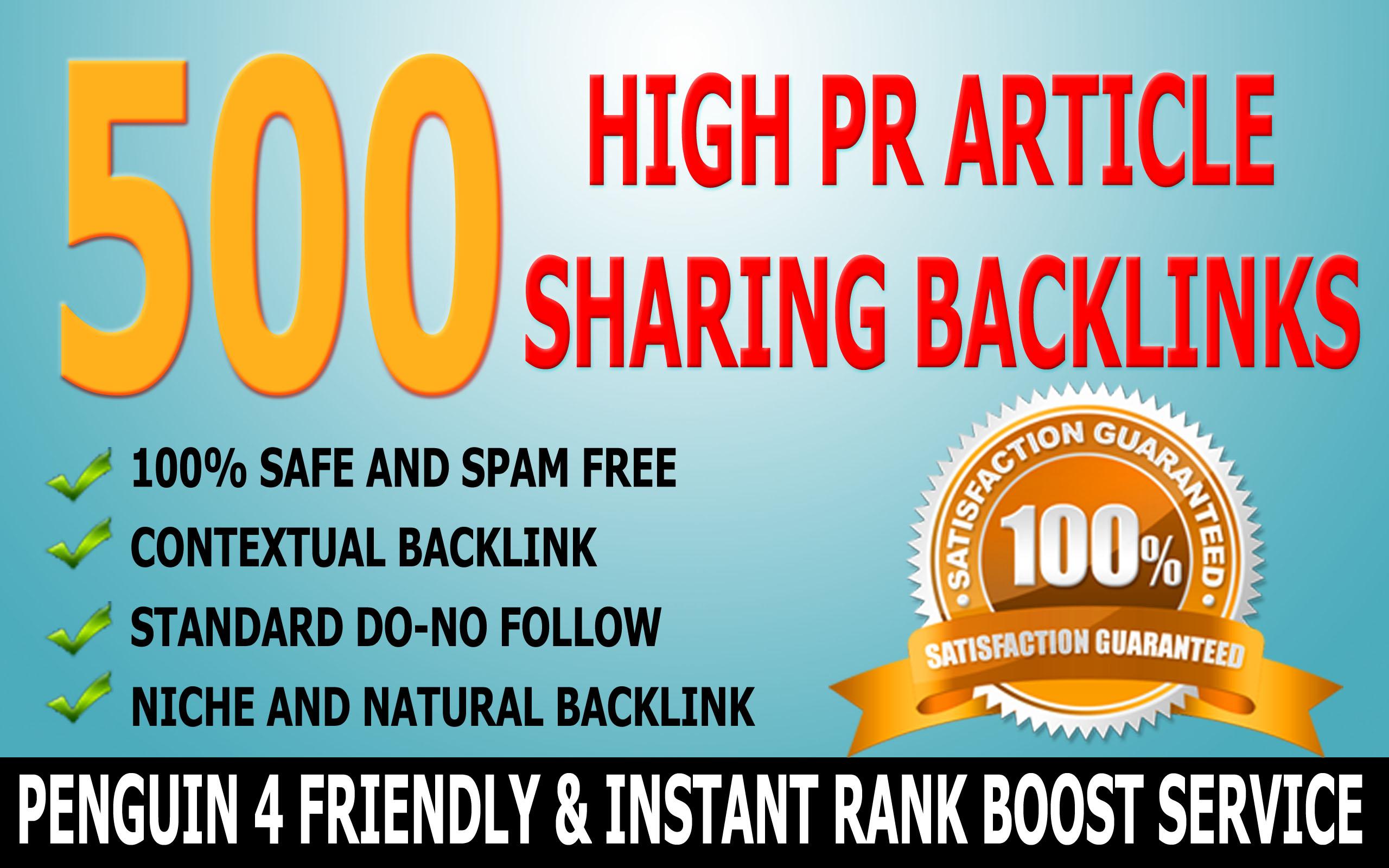 SkyRocket Your Rank with 500 High PR Article Sharing ...