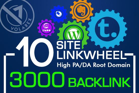 SEO backlink service to website blog or youtube to ra...