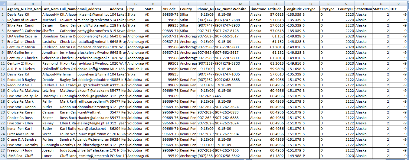 Real Estate Agent Email list / Email Database Updated...