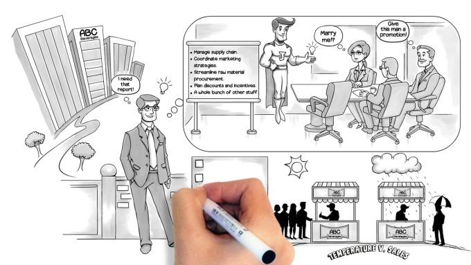 Create an ultimate White Board Animation and Explaine...