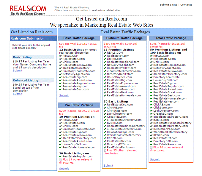 5 Permanent Links DA 20+ From Any Subjects/Majors