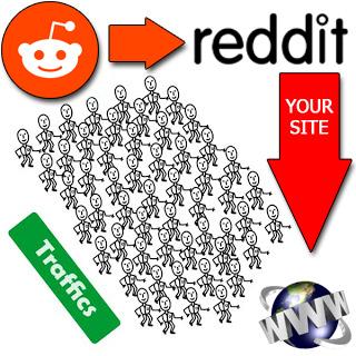 Promote Your Site on Reddit and Send Unlimited Reddit...