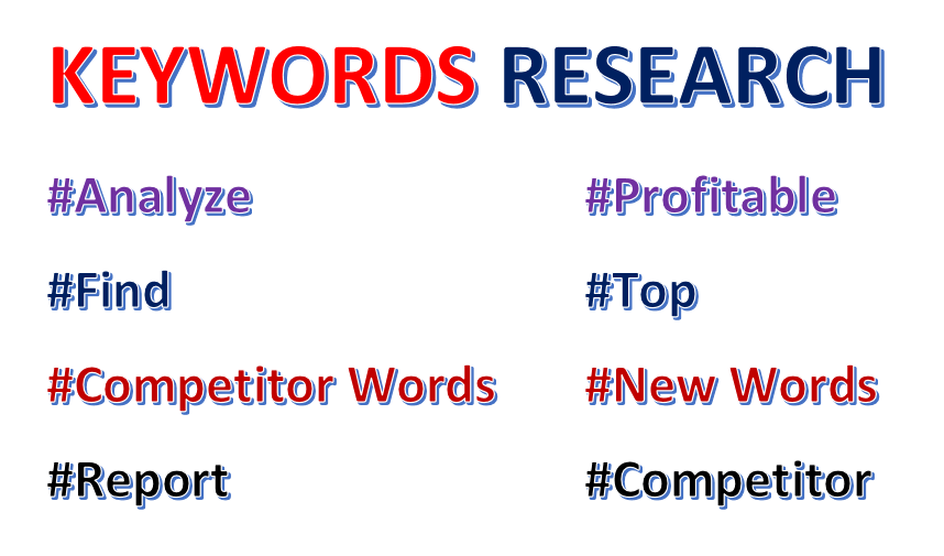 Do targeted keyword research and SEO reports for your...