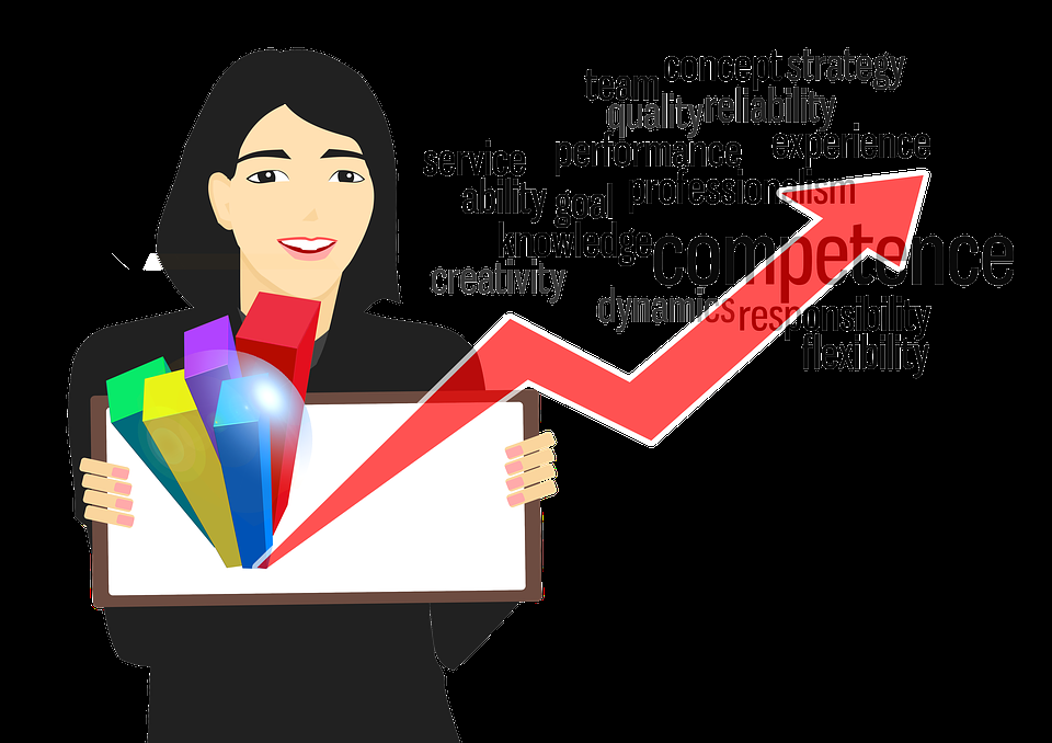 Write You 4 Blog Posts In A Week