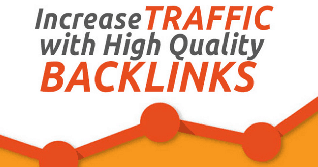Quality Content With High Quality Backlinks - SEO Ser...