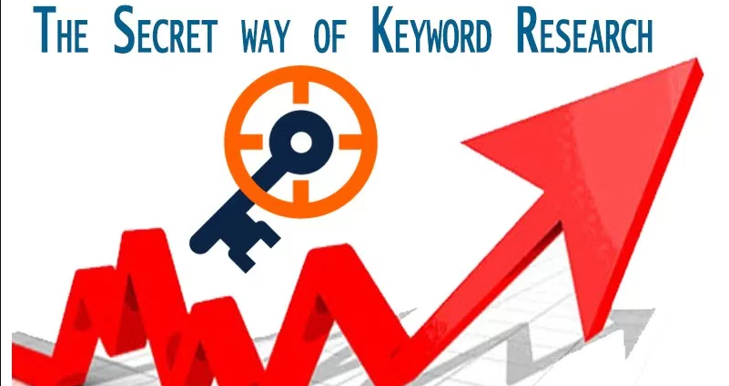 Tell You A Secret Keyword Research To Get A Lot of We...