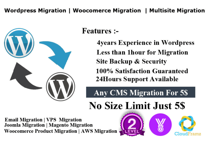 move Wordpress, Wordpress Migration
