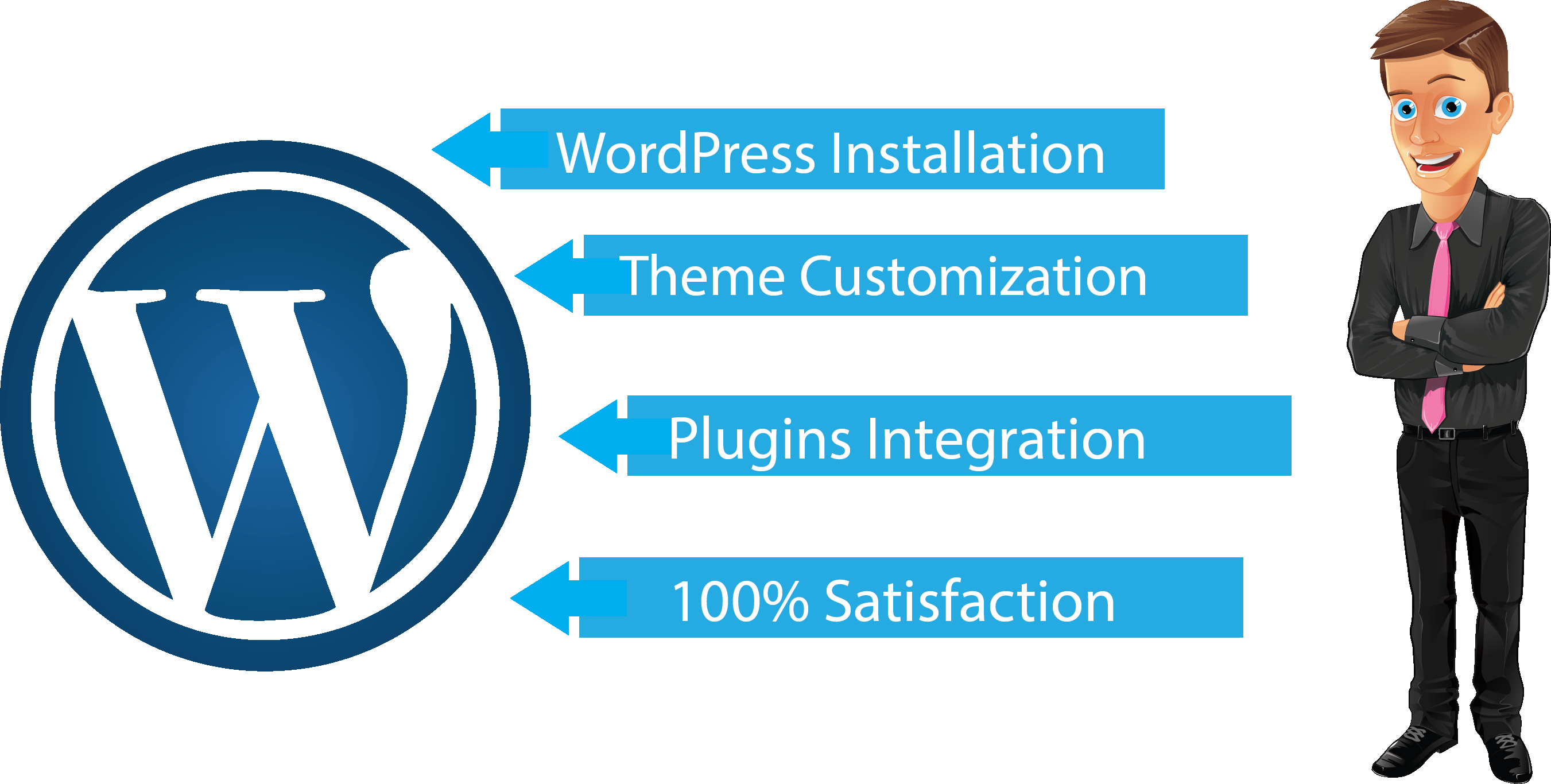 WordPress Installation and Theme Customization Servic...