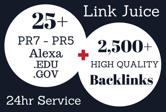 Powerful 25 PR7 - PR5 Alexa Edu Gov Backlinks and 250...