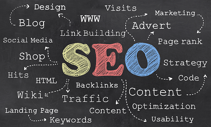 Increase Your Website/ Blog Traffic By A Complete SEO...