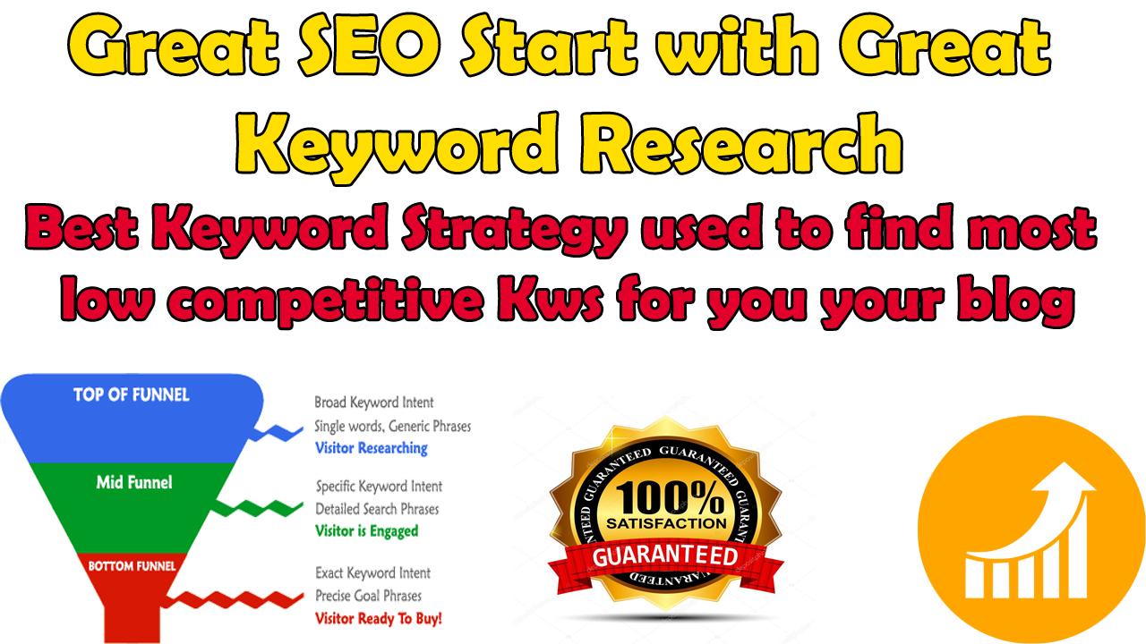 will do Keyword Research and Analysis for Highest Ran...