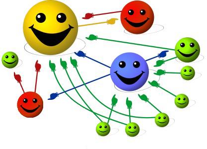 give you 3 x PR6, 3 x PR5, 3 x PR4 and 5 x PR3 dofo...