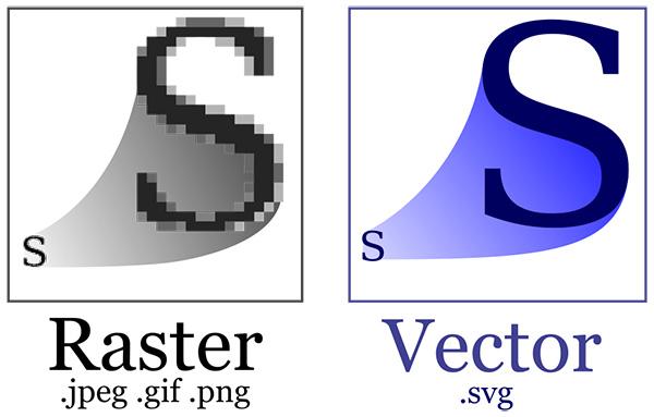 vectorise Your Logo, Convert Image To Vector In 24 h...