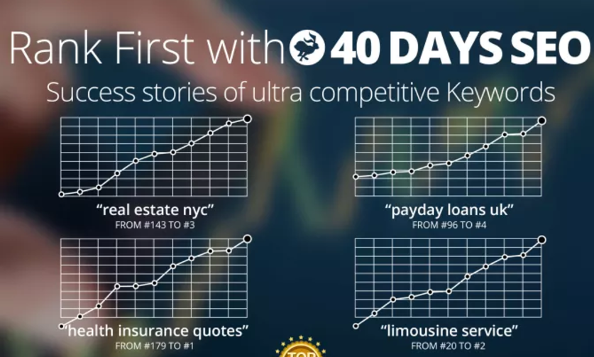 Help You Rank First In Google, 55 PR10 Backlinks, 4...