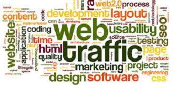 rive Unlimited Real Website, Traffic, Visitors For 10...