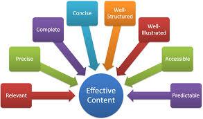 Write Original And Effective Content Up To 500 Words ...