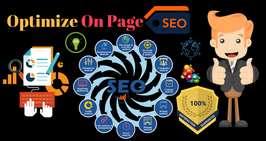 On Page SEO Optimization For Your Website