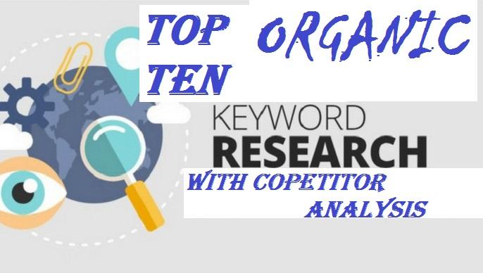 serve better quality professional keyword research