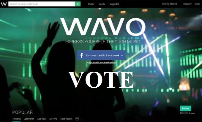 Provide you 40 wavo votes different IPs for your WAVO...