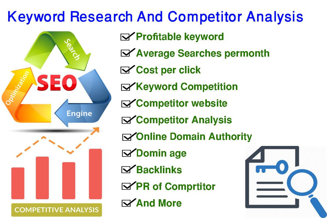 Keyword Research And Competitor Analysis