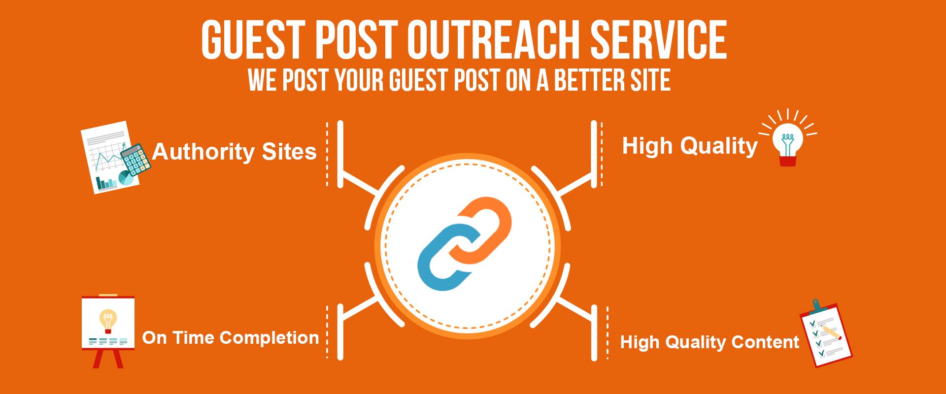 Will Write and Publish 7 Guest Post On High Quality W...