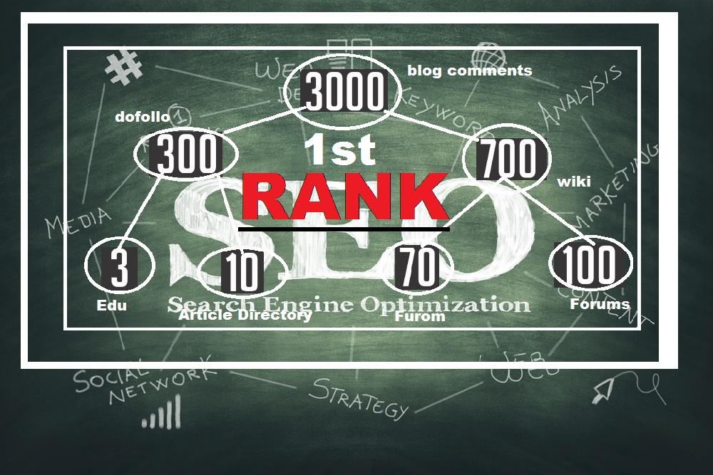 Help you to rank 2017 SEO first in Google and yahoo