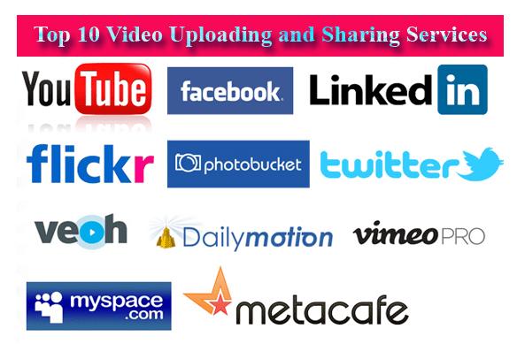 Do SEO Optimized Your Video and Upload To 10 Video Up...