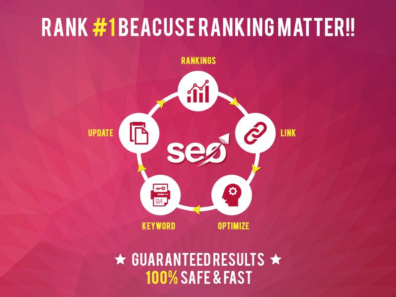 RANK 1 BECAUSE RANKING MATTERS FOR BUSINESS SALES