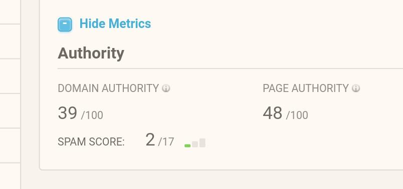 Backlink on 39DA 48PA WordPress niche blog