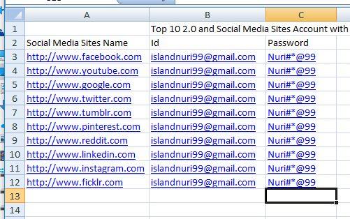 TOP TEN 2.0 SITES WITH HIGH PA/DA HOME PAGE PBN BACKL...