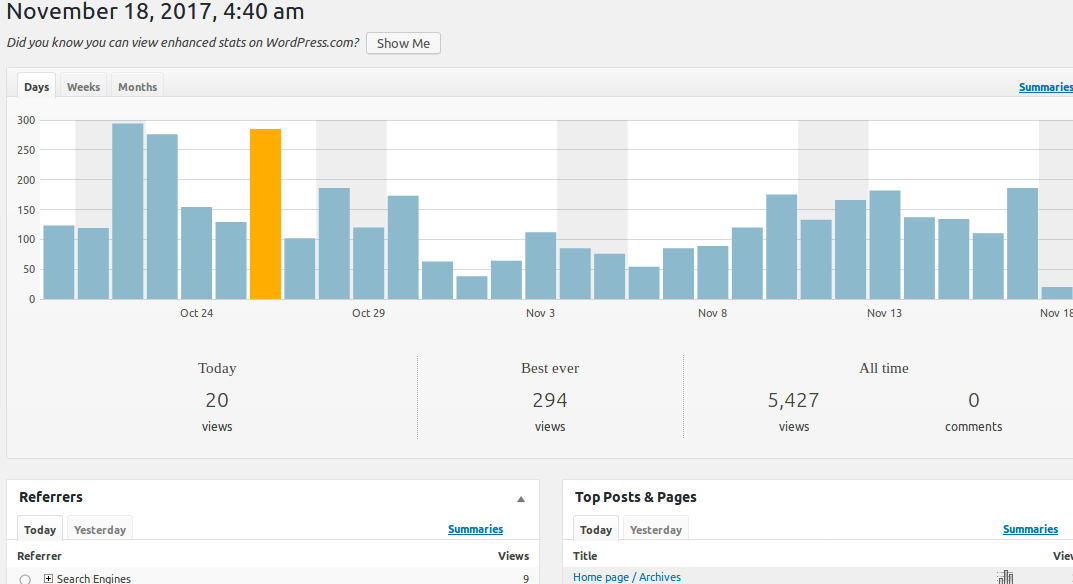 Create Autoblog For You, Generate Tons of Dollars, Un...