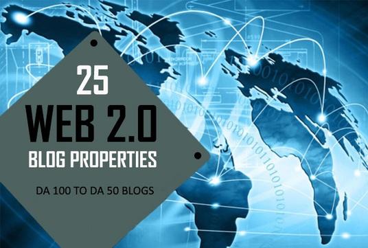 25 Web2 And 15 Social Bookmarking Backlinks for your ...