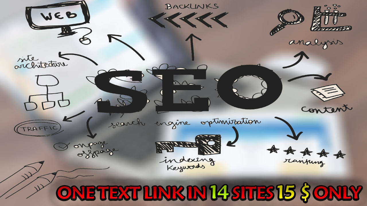 Place A Text Ad For Your Site In 17 Websites for 15