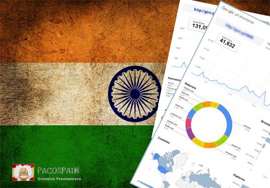 250 Indian Targeted Visitors for 30 Days with low bou...