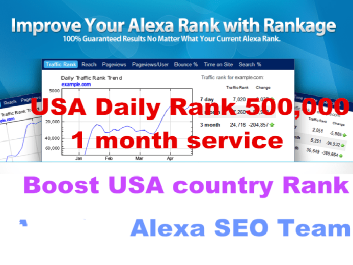boost usa alexa daily rank 500,000 one month