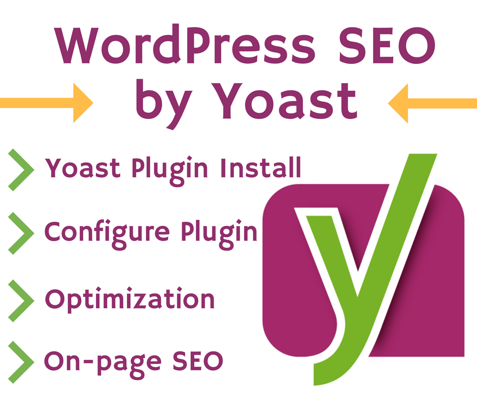 Install WordPress SEO by Yoast Plugin and Optimize fo...