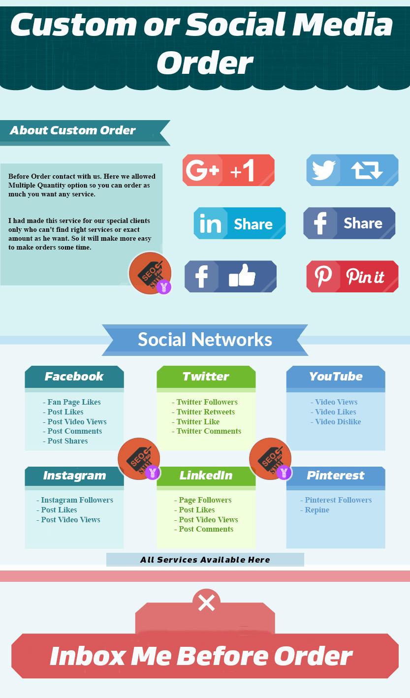 Get Handmade 100 High Quality Backlink for promoting ...