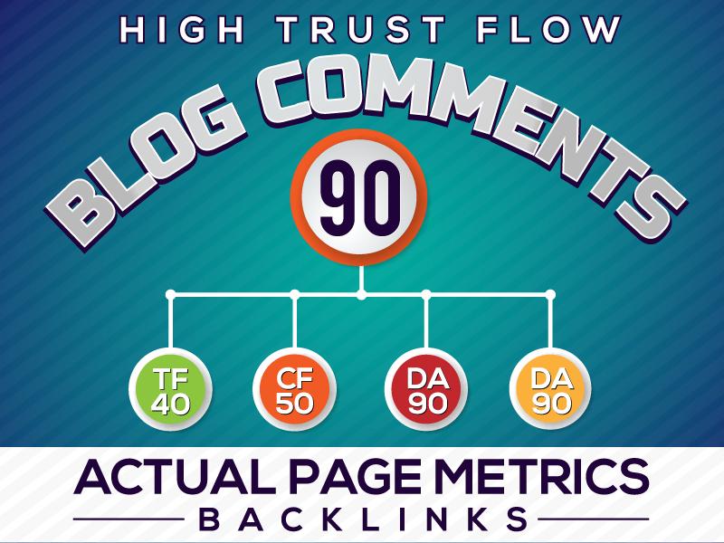 we will create 90 HIGH Domain Authority backlinks