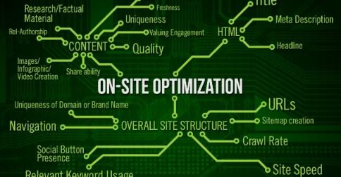 Increase Ranking and Traffic for Website With My Onpa...