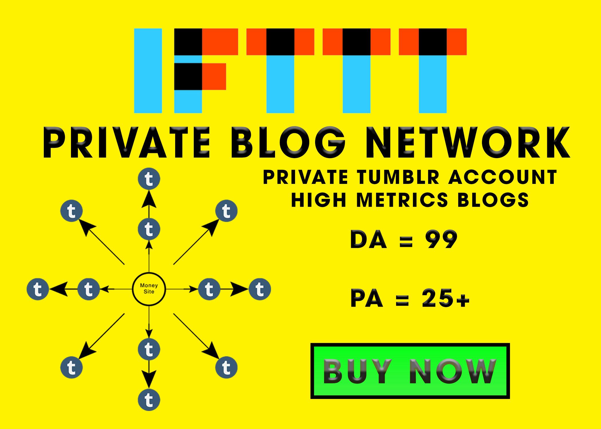 20 IFTTT Network Blogs Create post on Private Tumblr ...