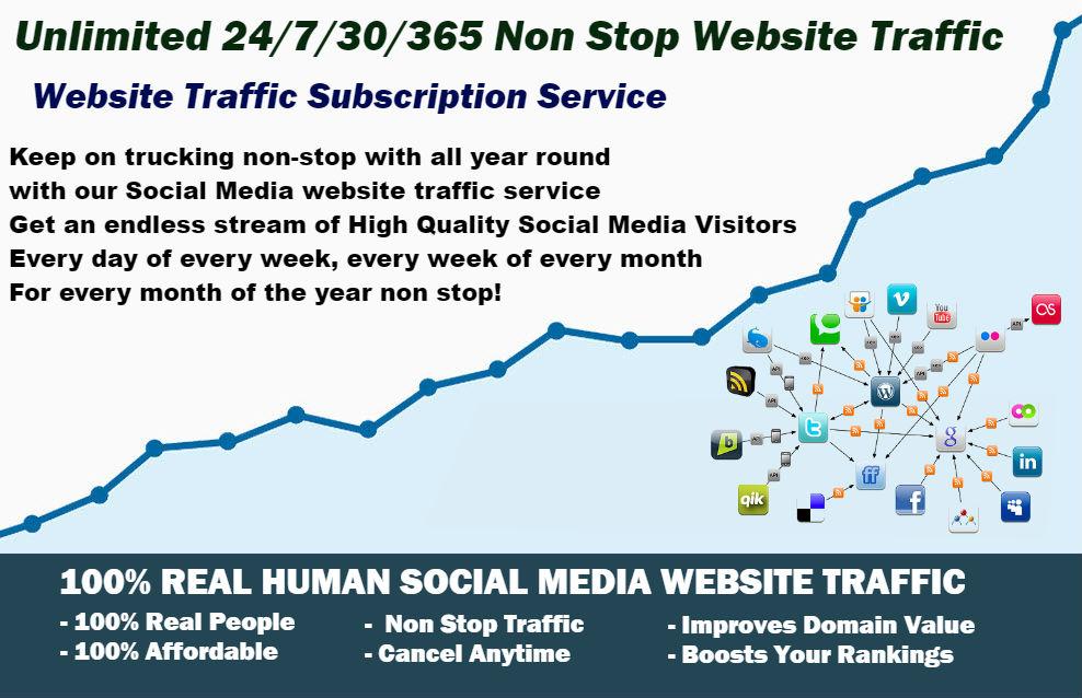 Unlimited Website Traffic Subscription Service - 24/7...