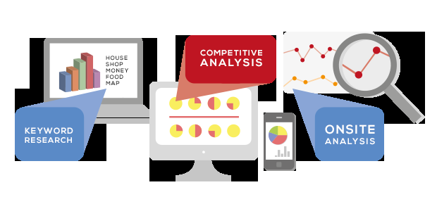 Will Do Complete SEO Audit Of Your Website