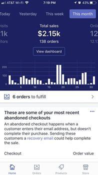 eCommerce advertisement and social media marketing