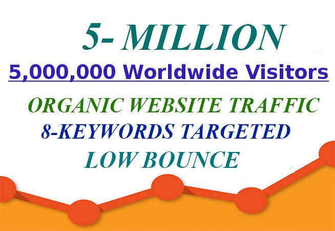 DRIVE 5 million 5,000,000 TARGETED Human Traffic to y...