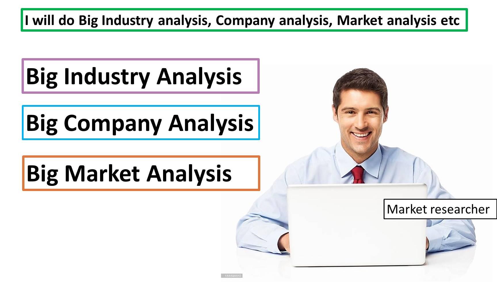do competitor analysis and Market research for Your b...